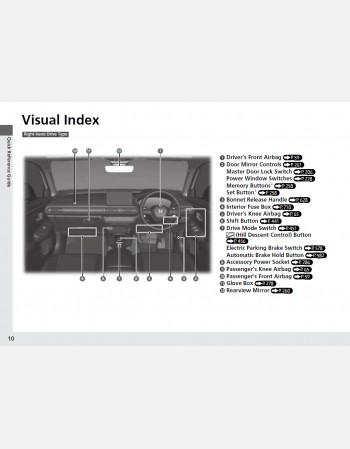honda zr-v ehev 2022 owners manual